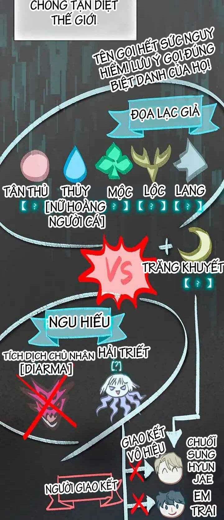 Chương 103 - Trang 7