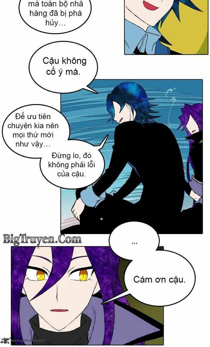 Chương 8 - Trang 13