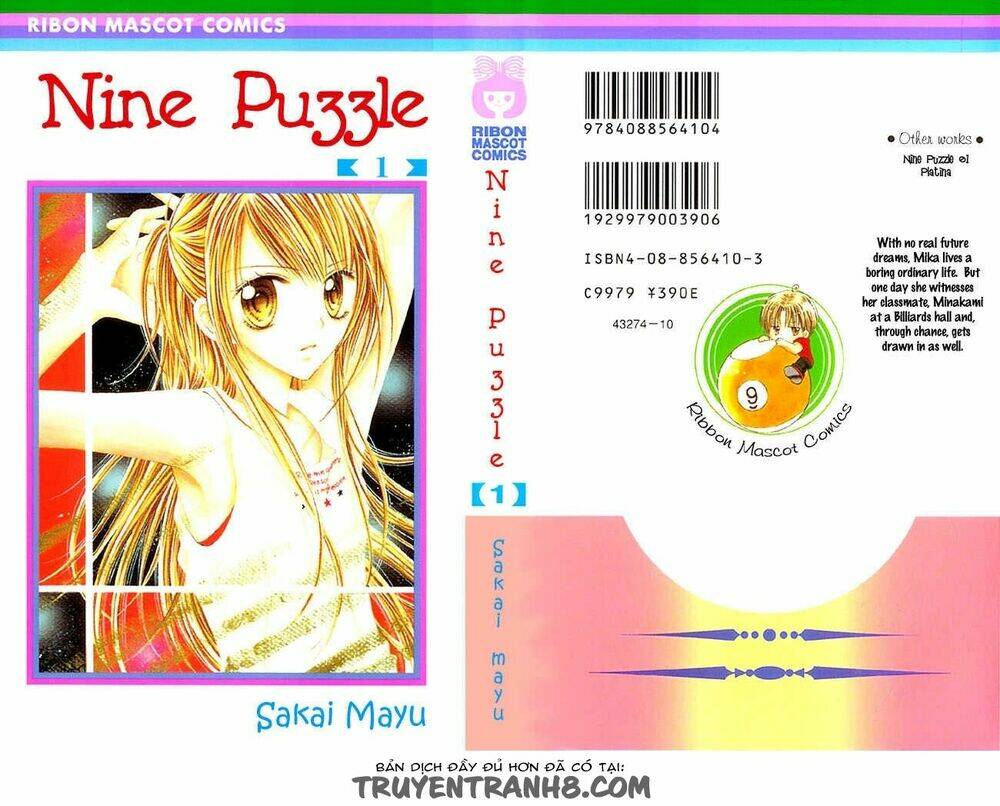 Chương 2 - Trang 1