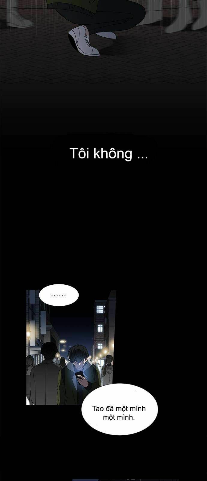 Chương 2 - Trang 32