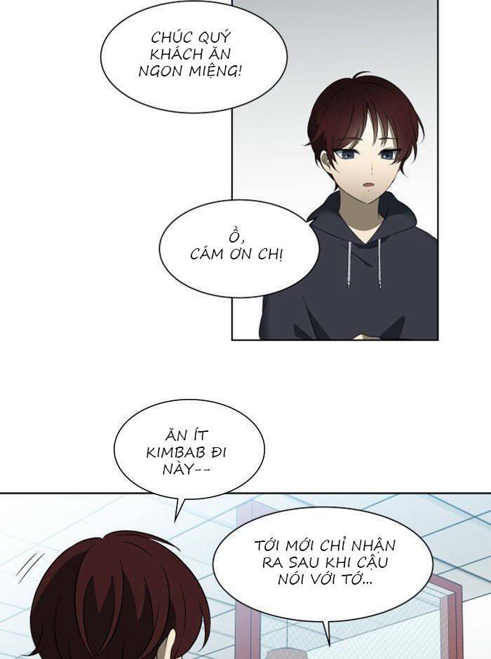 Chương 21 - Trang 42