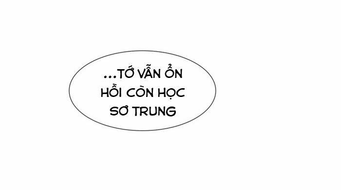 Chương 5 - Trang 40