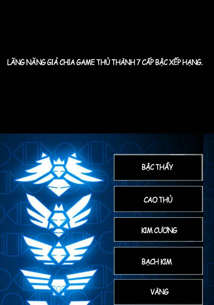 Chương 1.2 - Trang 40