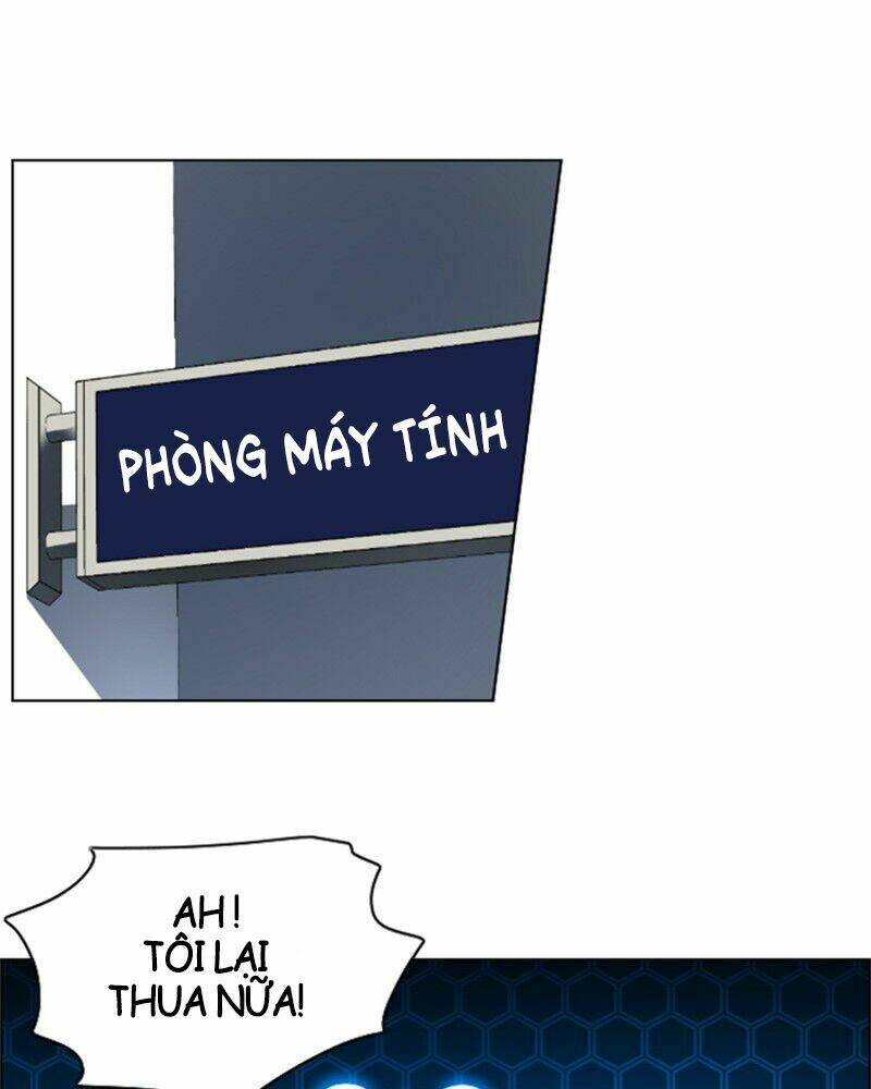 Chương 3.2 - Trang 2