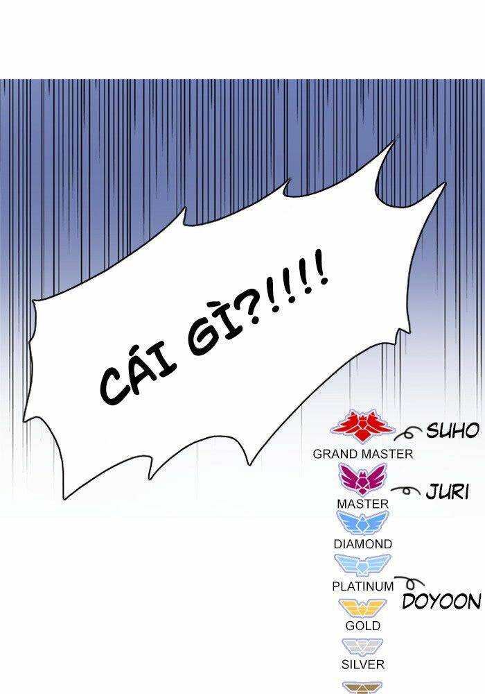 Chương 4 - Trang 31