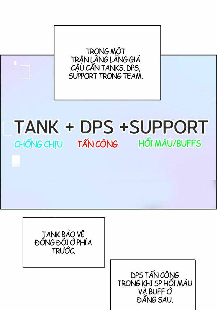 Chương 5 - Trang 45