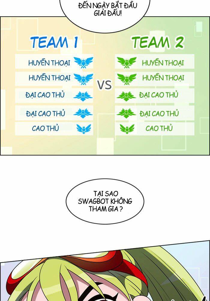 Chương 6 - Trang 15