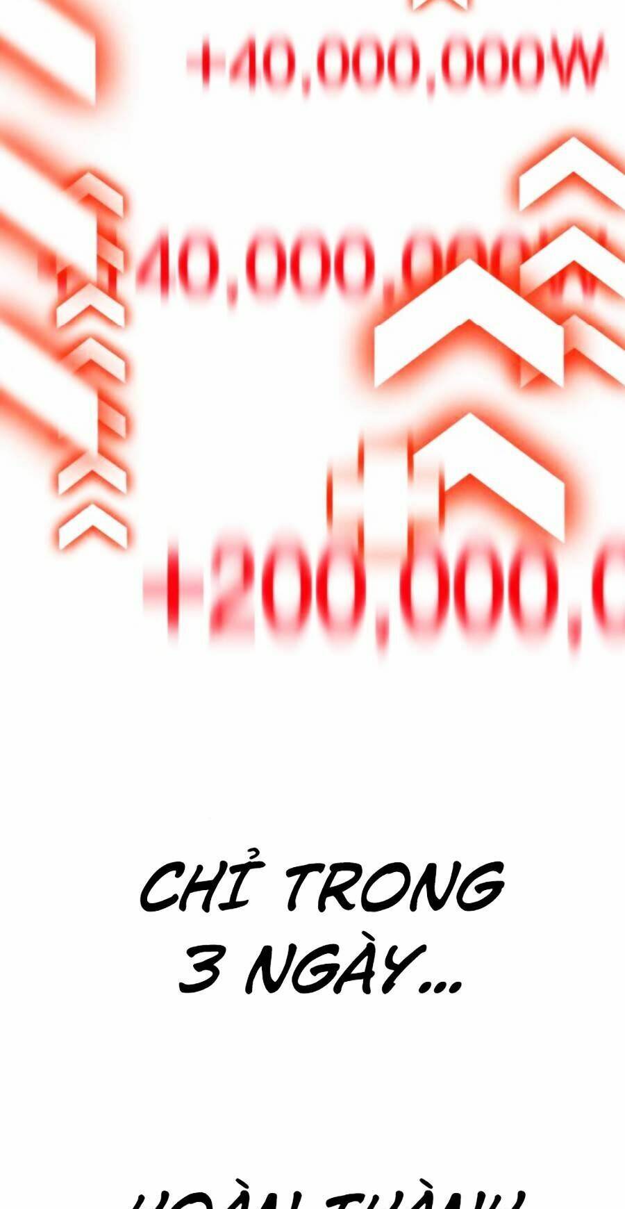Chương 2 - Trang 15