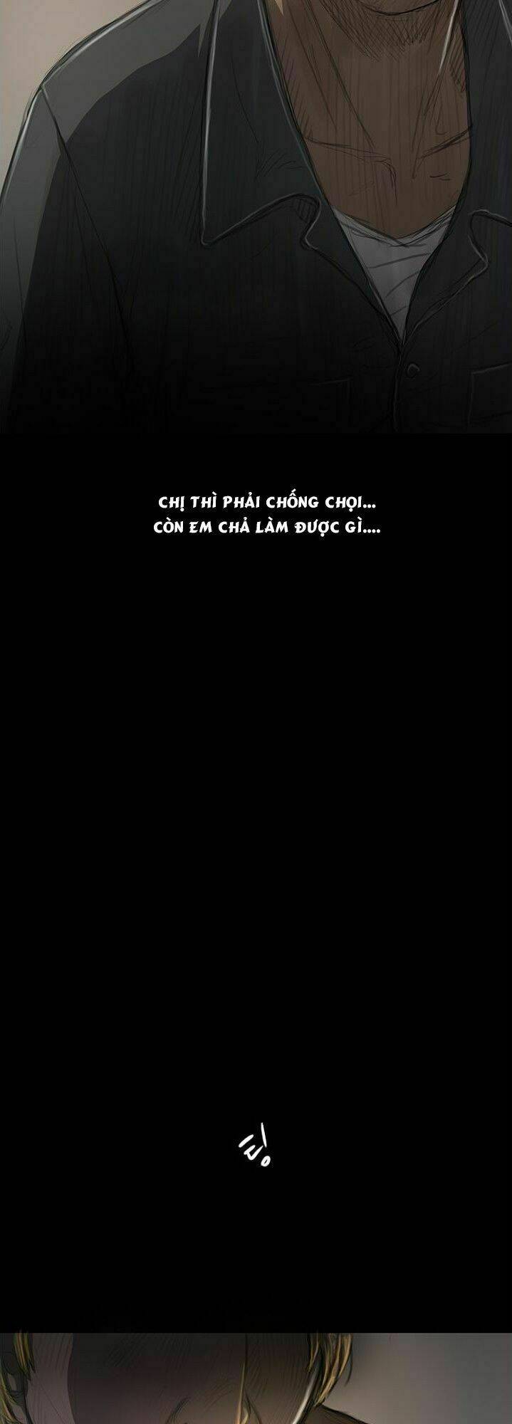 Chương 11 - Trang 41