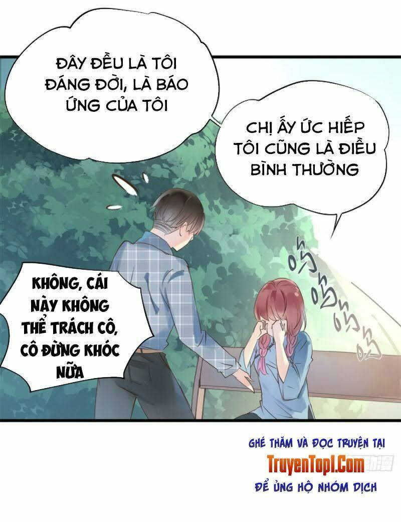 Chương 5 - Trang 28