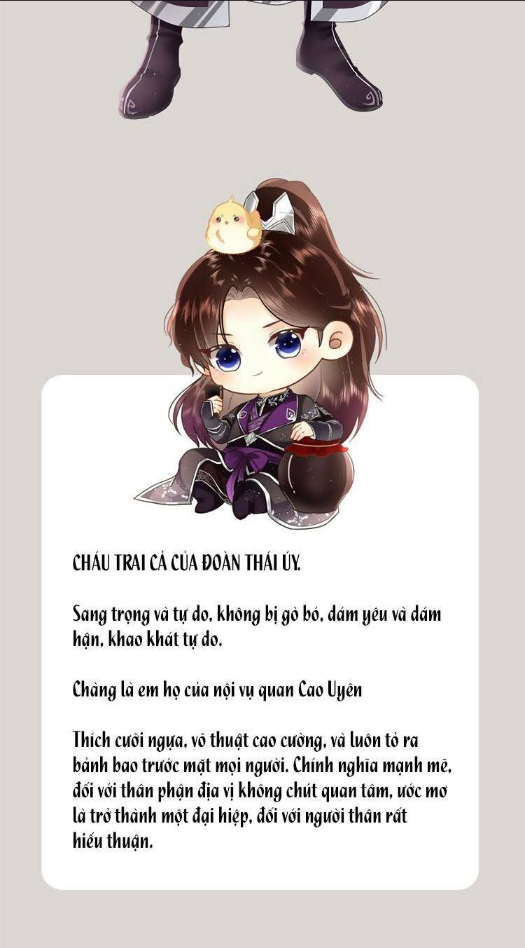 Chương 0 - Trang 10