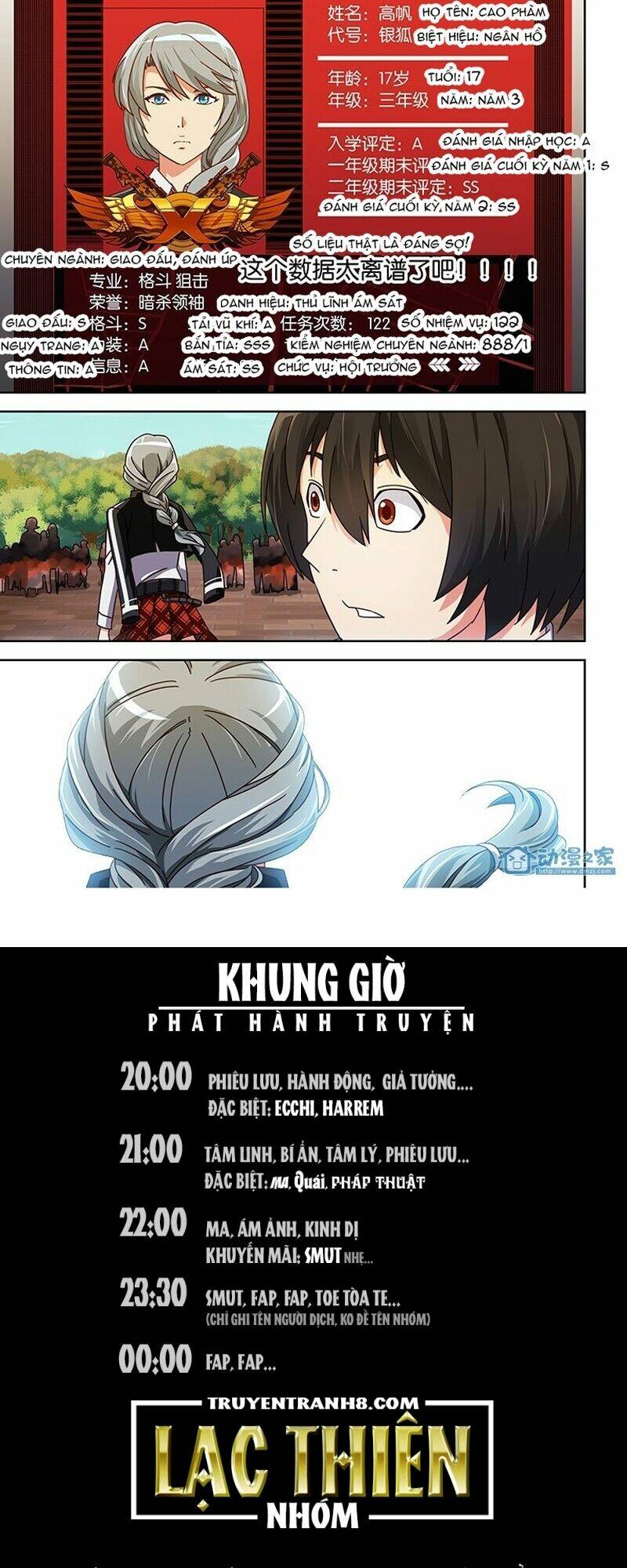 Chương 12 - Trang 18