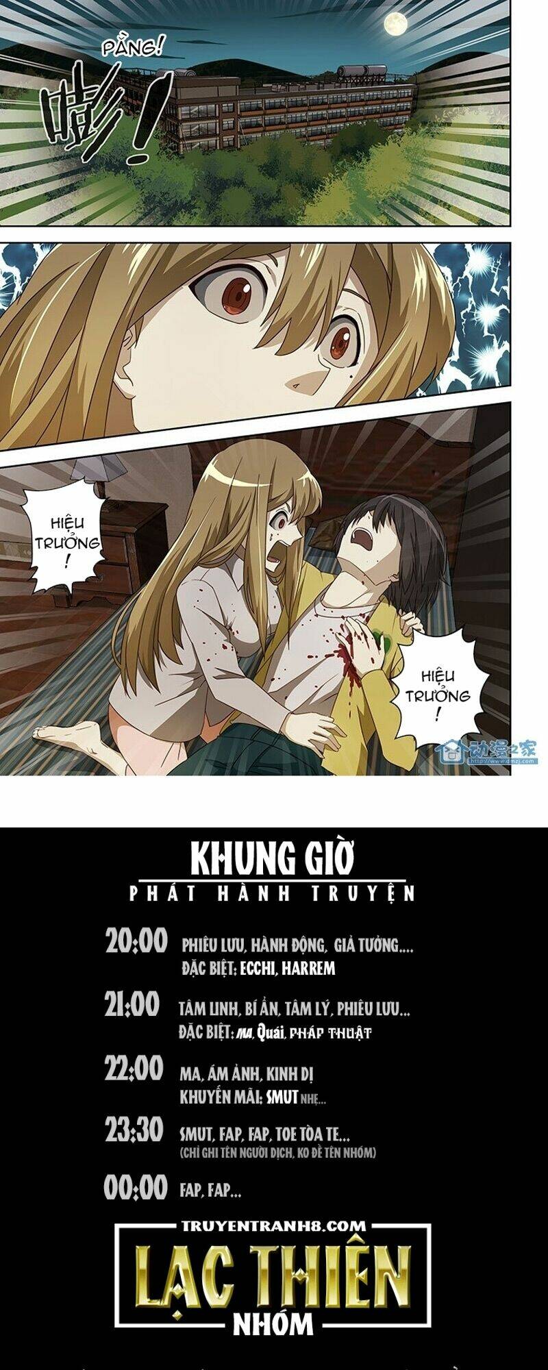 Chương 4 - Trang 19