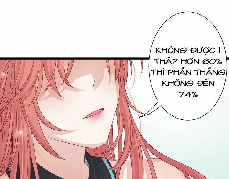 Chương 2 - Trang 11