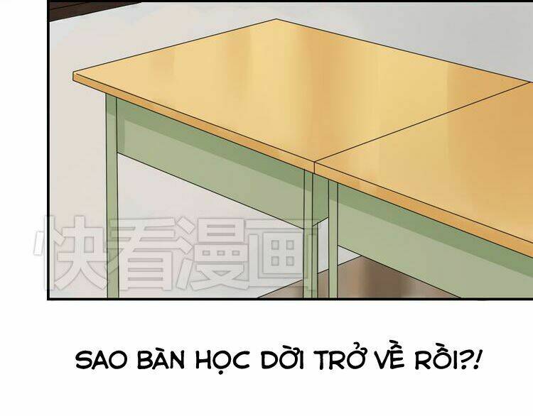 Chương 5 - Trang 5