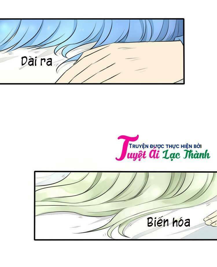 Chương 8 - Trang 31