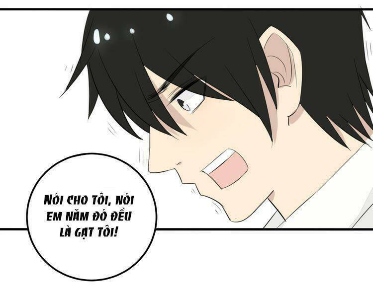 Chương 9 - Trang 57