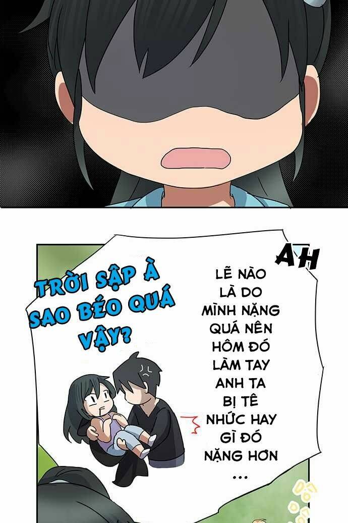 Chương 5 - Trang 21