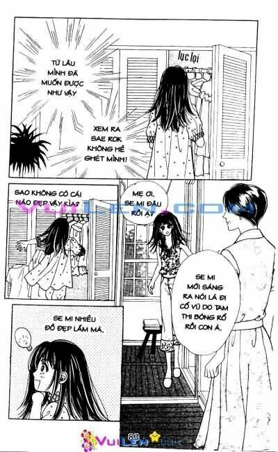 Chương 2 - Trang 83