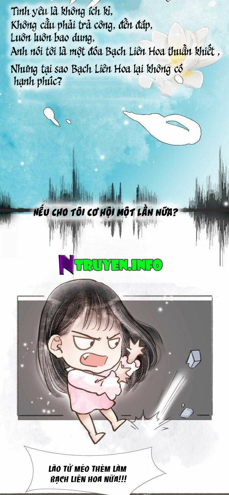 Chương 0 - Trang 22
