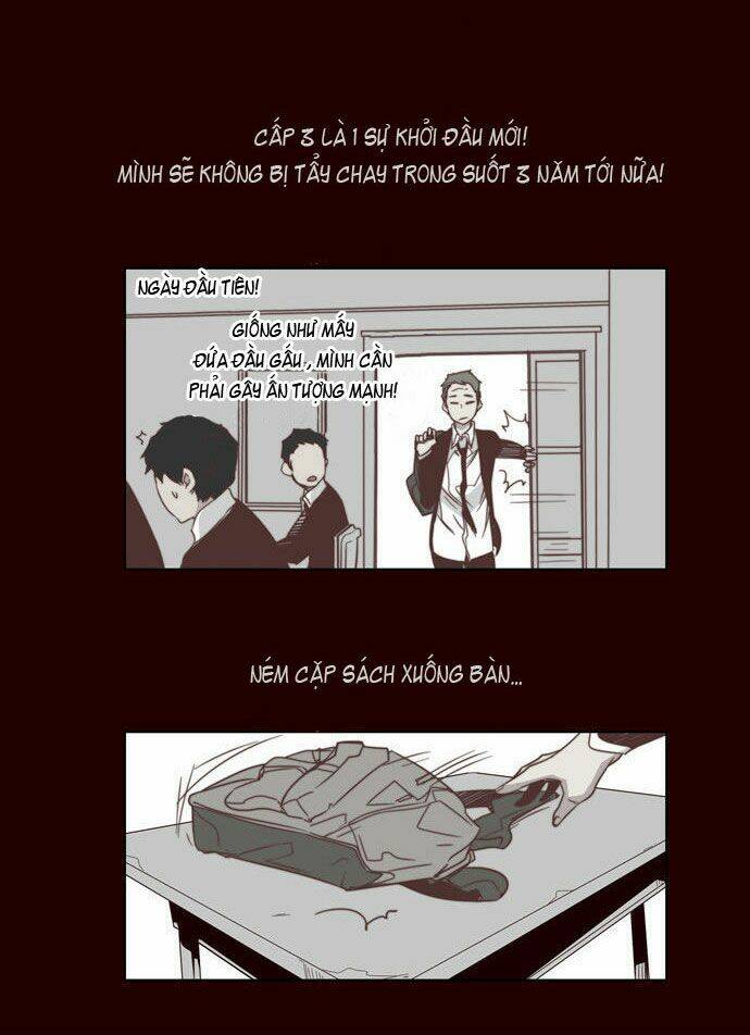 Chương 27 - Trang 4