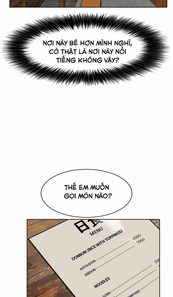 Chương 12 - Trang 25