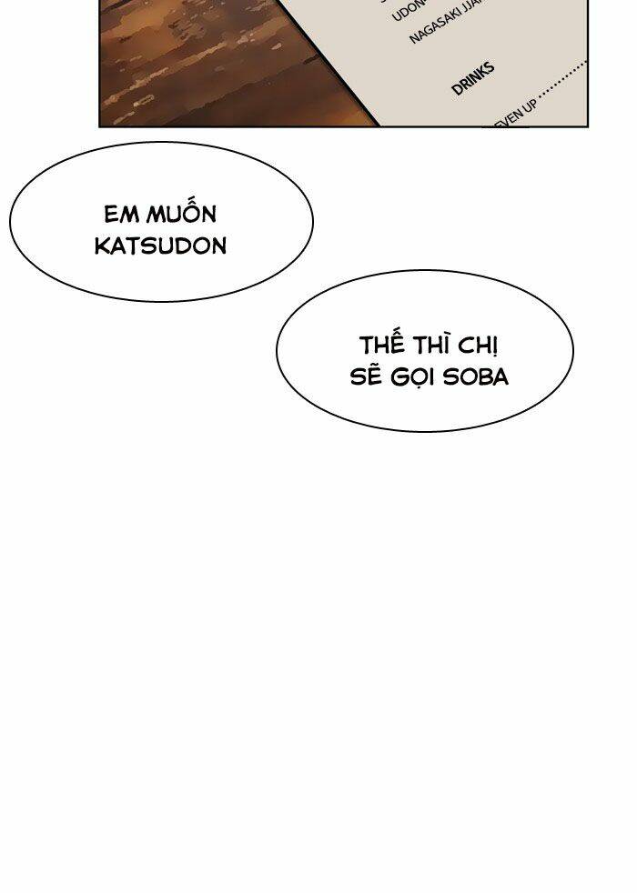 Chương 12 - Trang 26