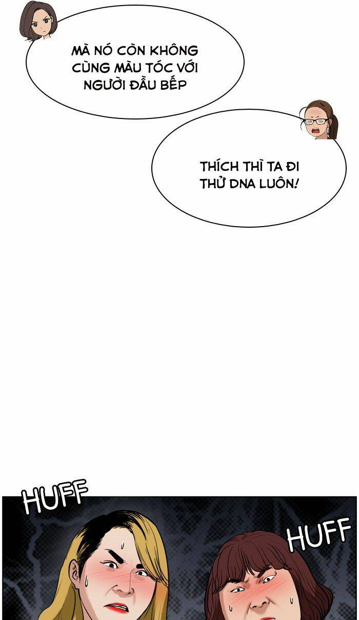 Chương 12 - Trang 53