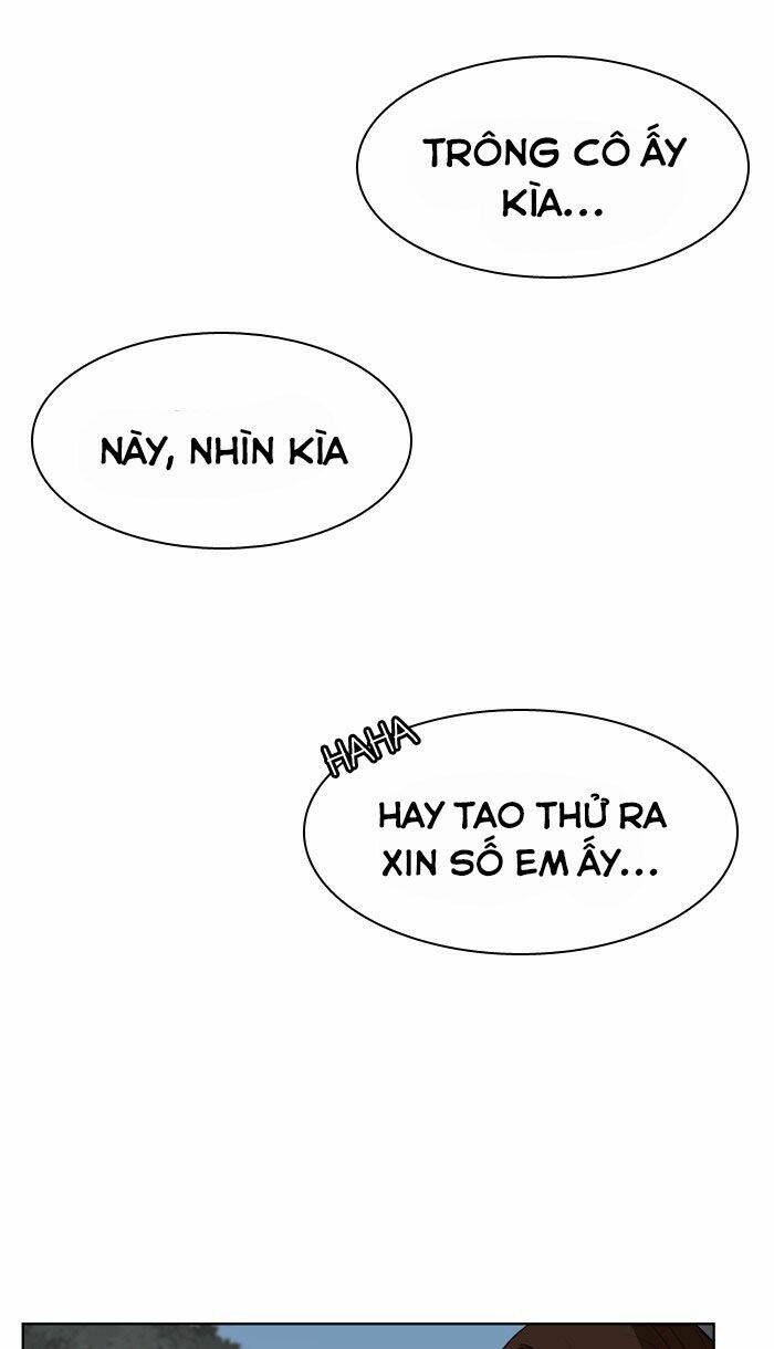 Chương 12 - Trang 77