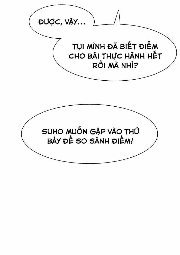Chương 15 - Trang 48