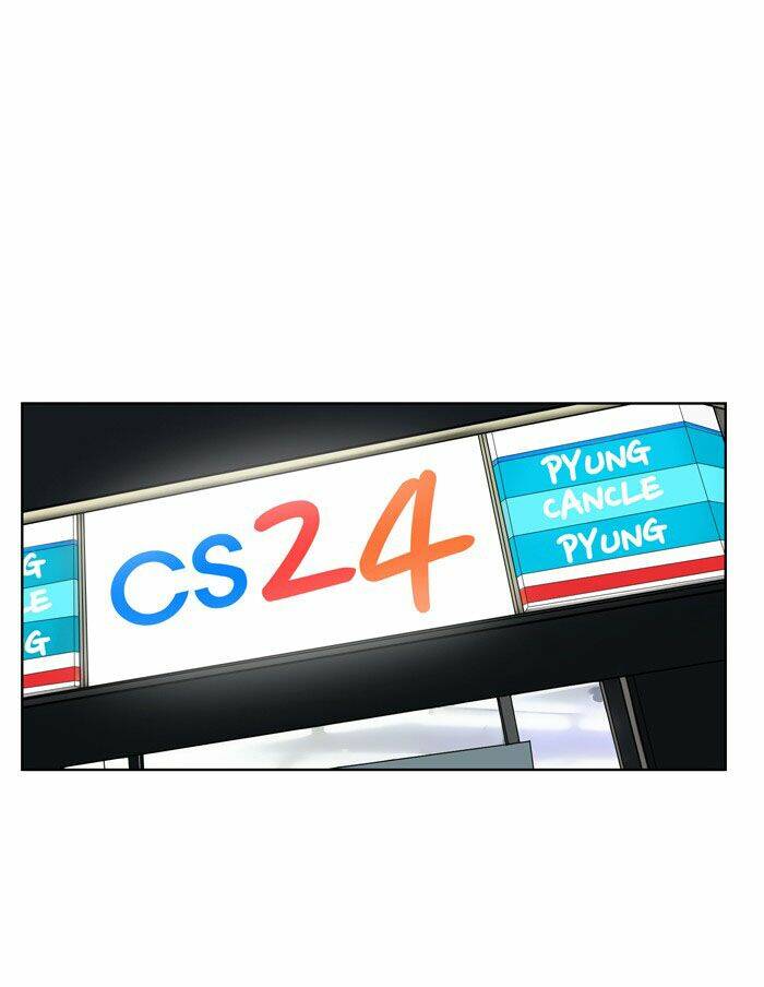 Chương 17 - Trang 95
