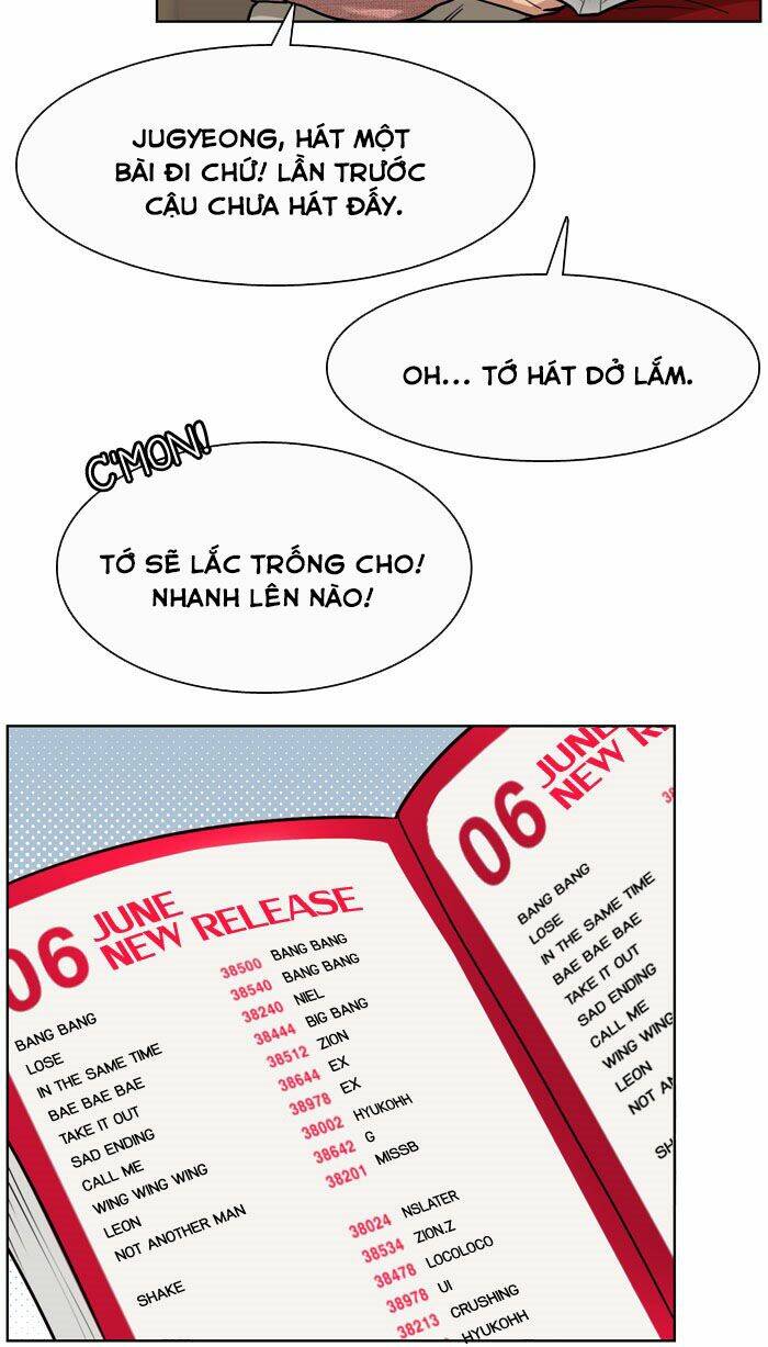 Chương 21 - Trang 71