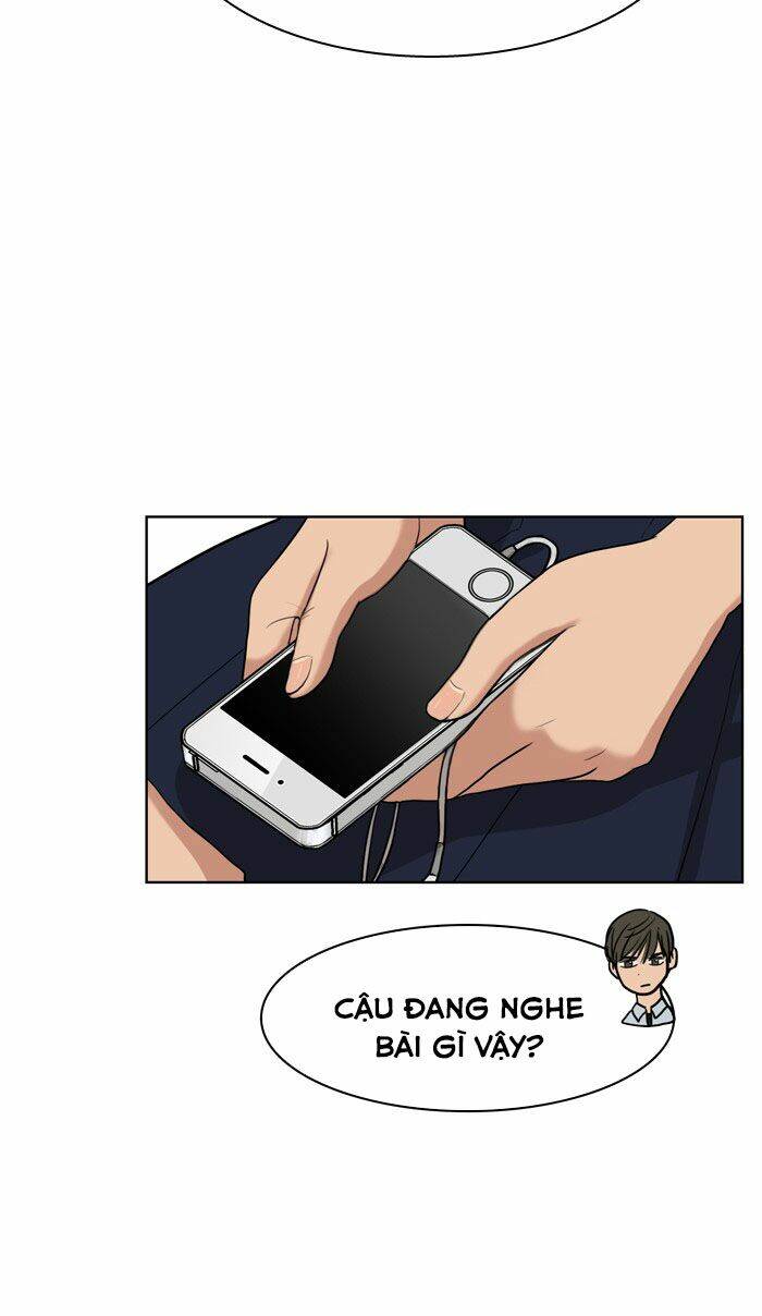 Chương 22 - Trang 54