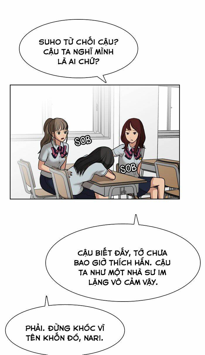 Chương 24 - Trang 52