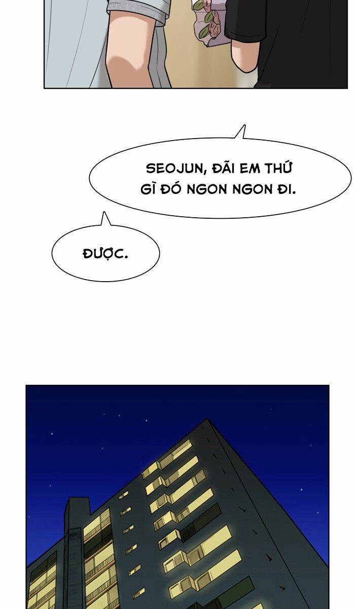 Chương 27 - Trang 58