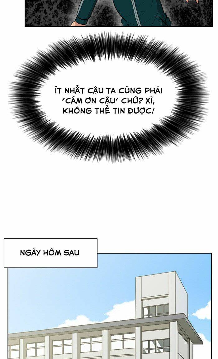 Chương 6 - Trang 44