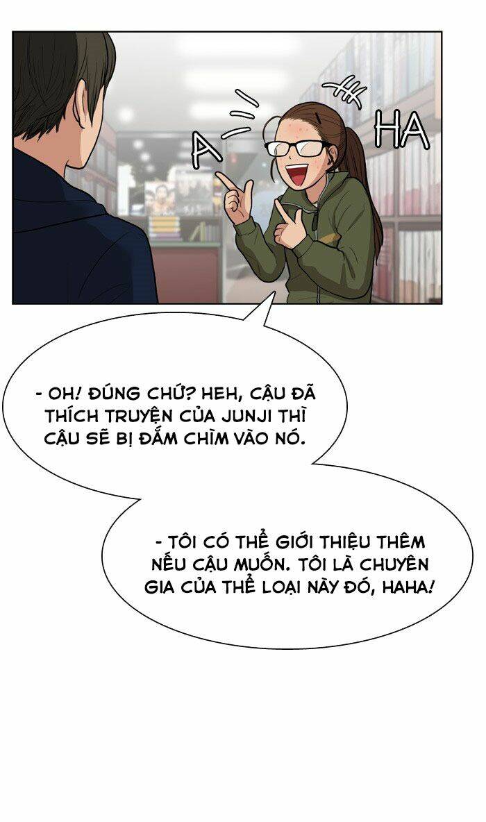 Chương 6 - Trang 66