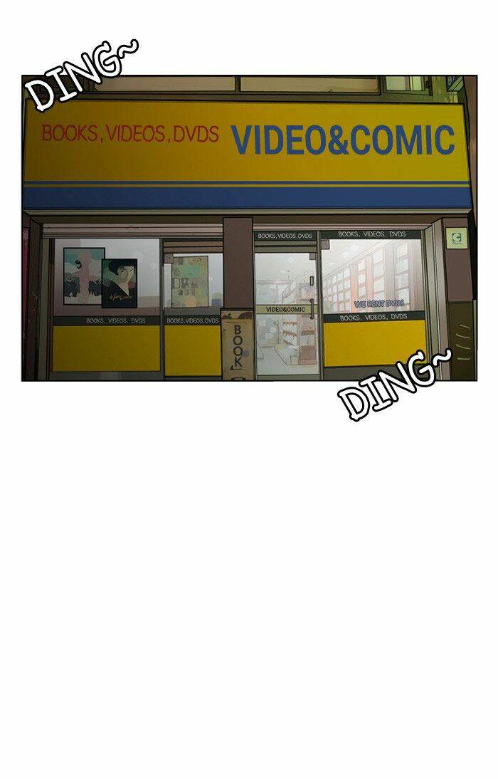 Chương 6 - Trang 69