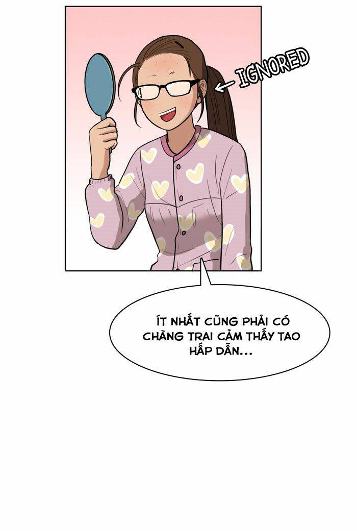Chương 7 - Trang 20