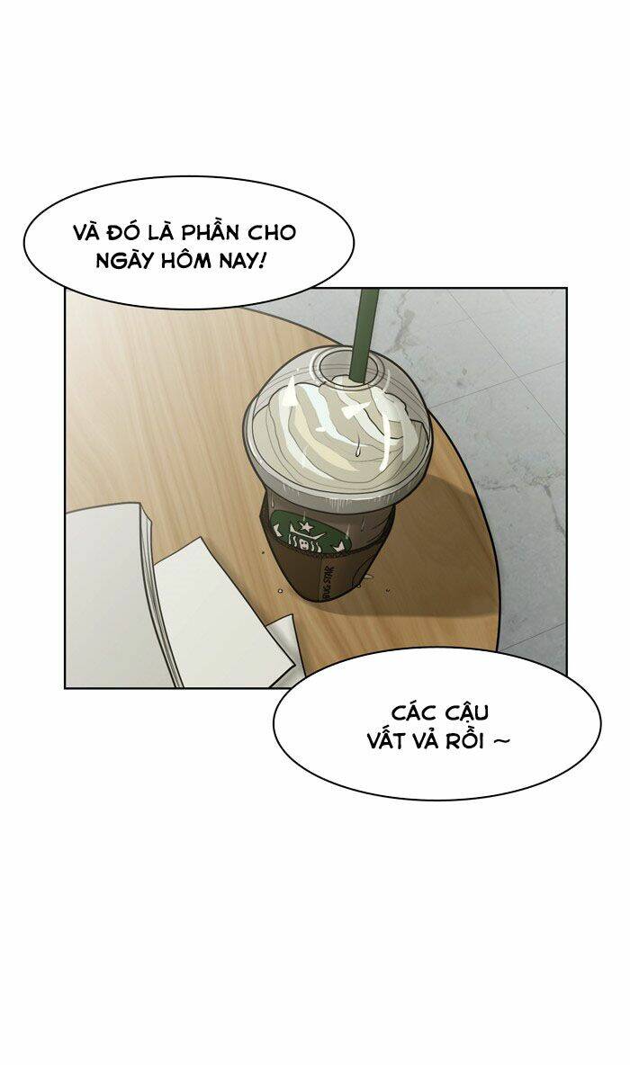 Chương 7 - Trang 47