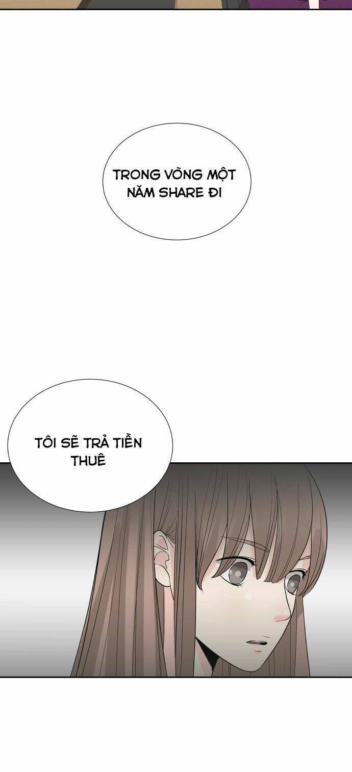 Chương 2 - Trang 58