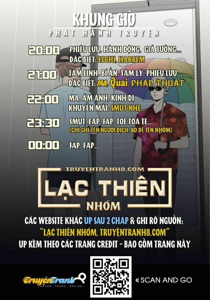 Chương 2 - Trang 66