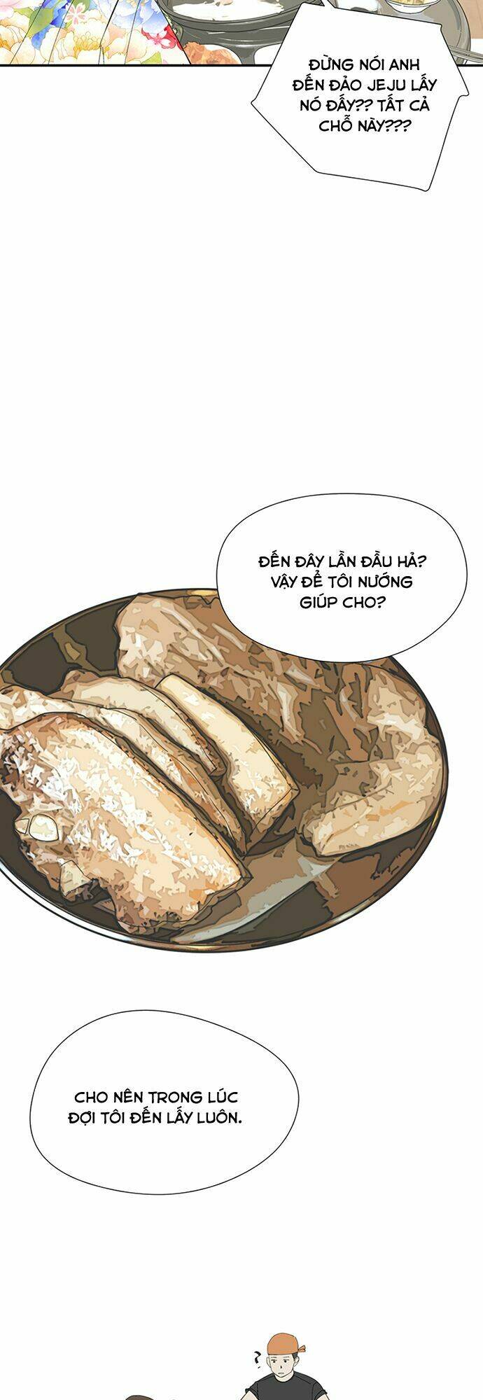 Chương 5 - Trang 35