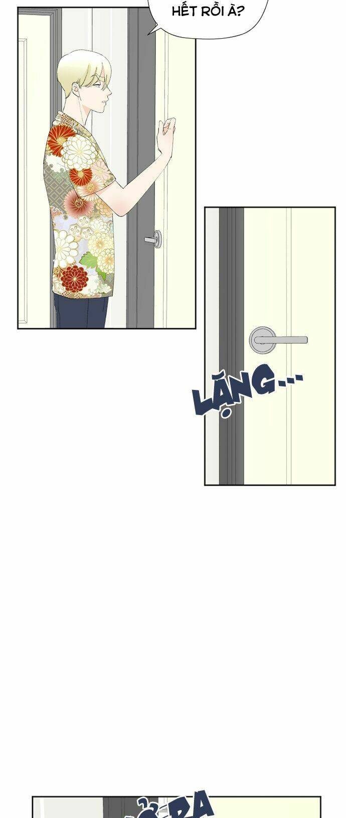 Chương 8 - Trang 21