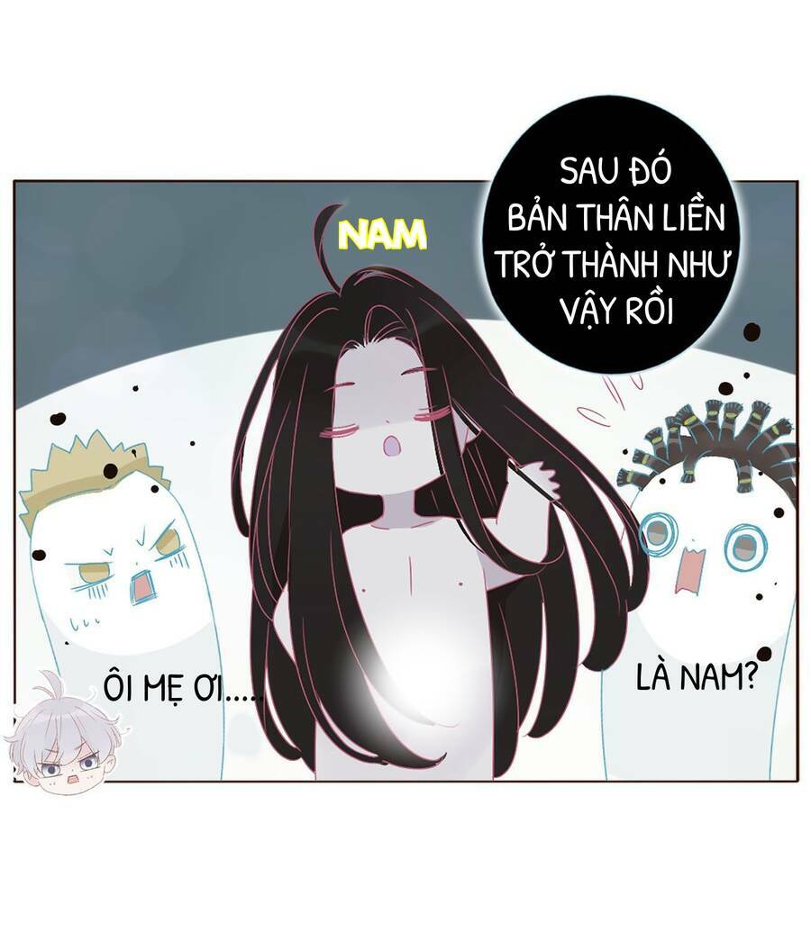 Chương 12 - Trang 27