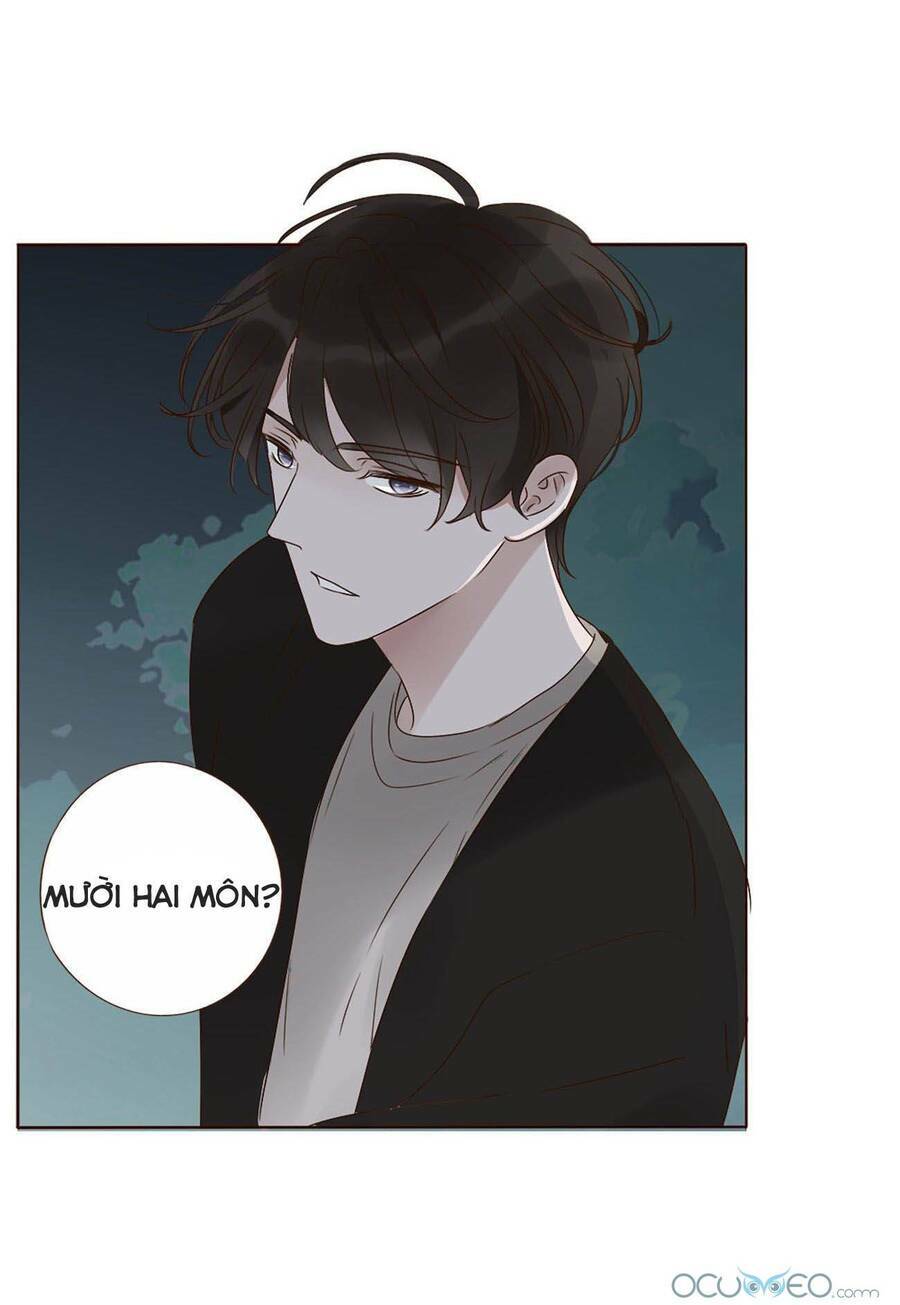 Chương 16 - Trang 3