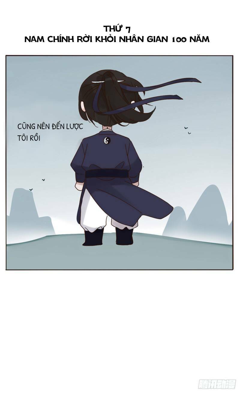Chương 4.1 - Trang 20