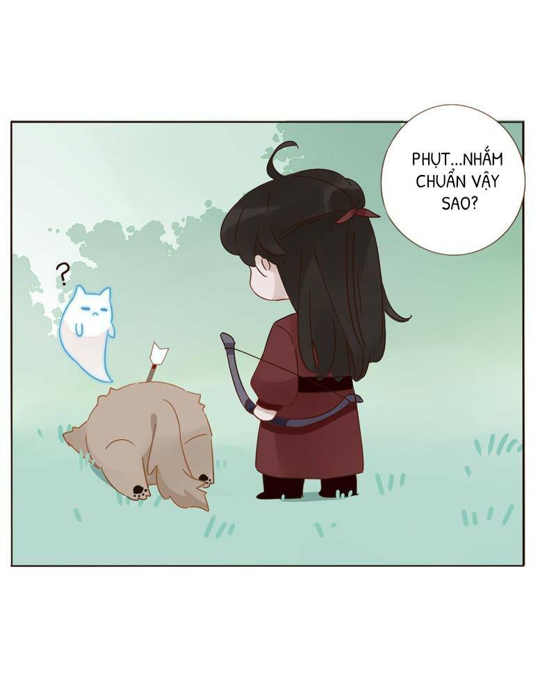 Chương 4.1 - Trang 8