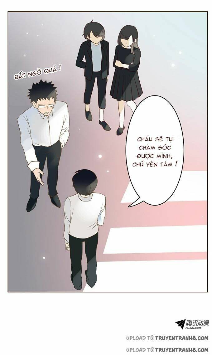 Chương 10 - Trang 28