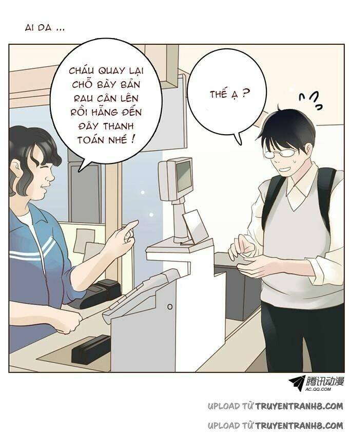 Chương 10 - Trang 32
